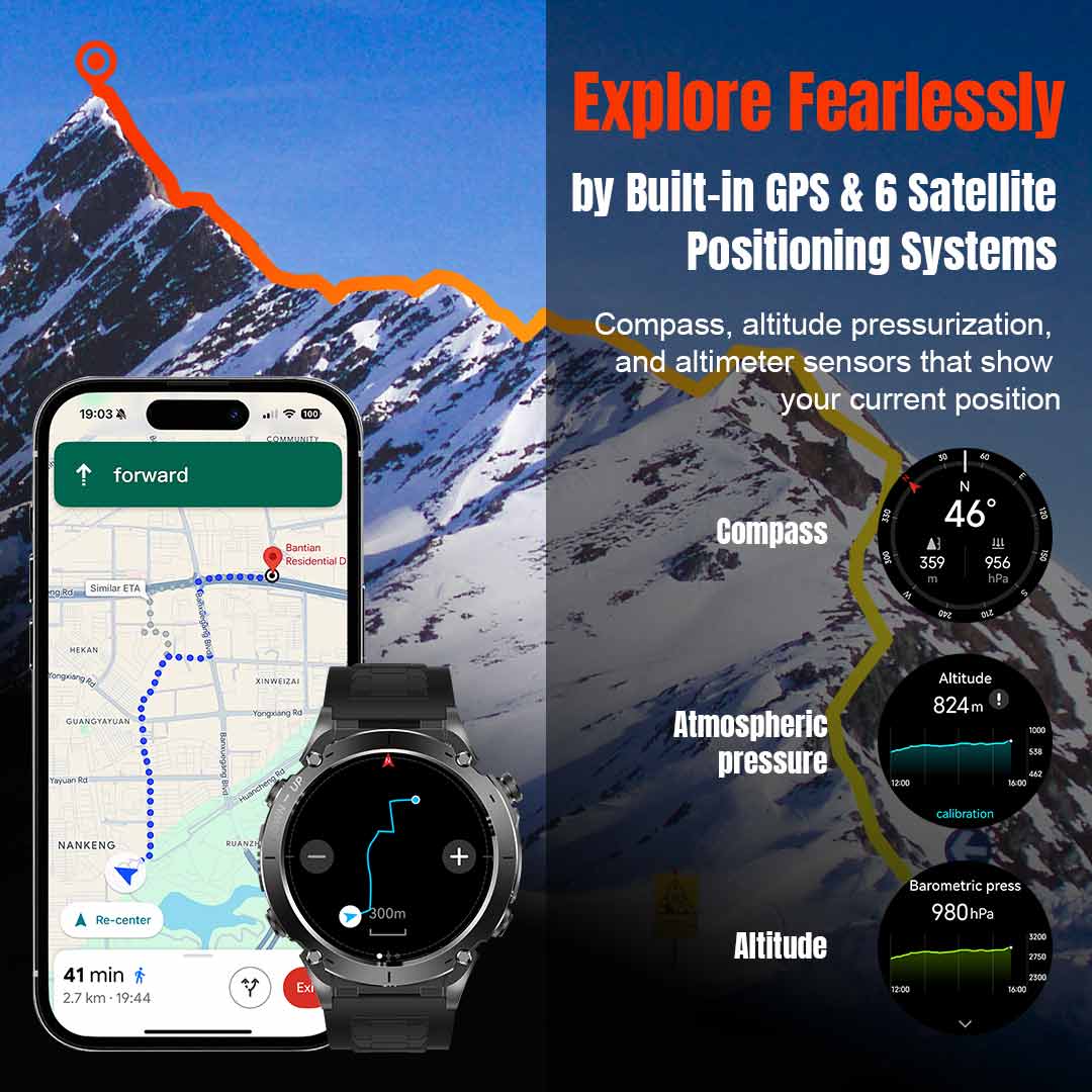 GPS smartwatch, 3ATM waterproof smart watch for swimming, sport smartwatch EM02