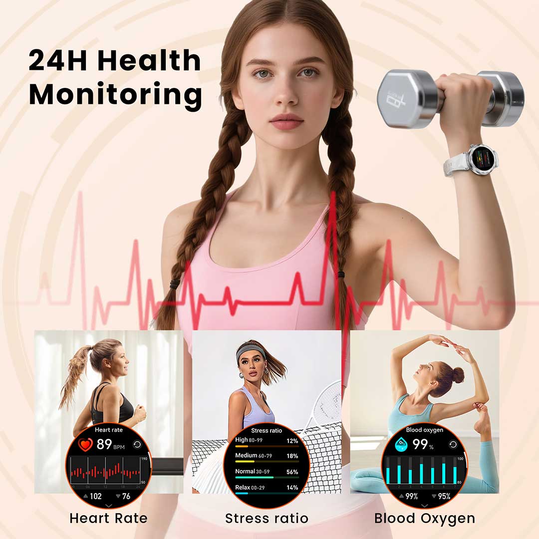 Women fasion smartwatch, 1.19' AMOLED display, women's activity tracker, IP68 waterproof smartwatch EW02