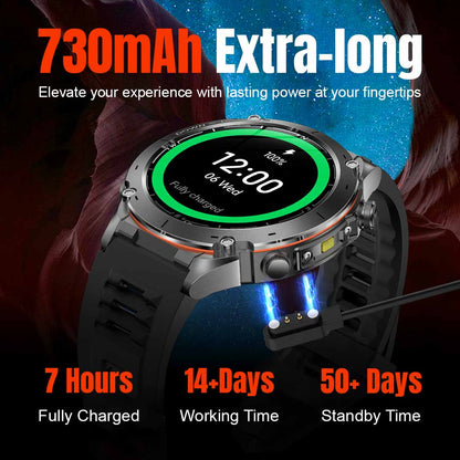 GPS smartwatch, 3ATM waterproof smart watch for swimming, sport smartwatch EM02